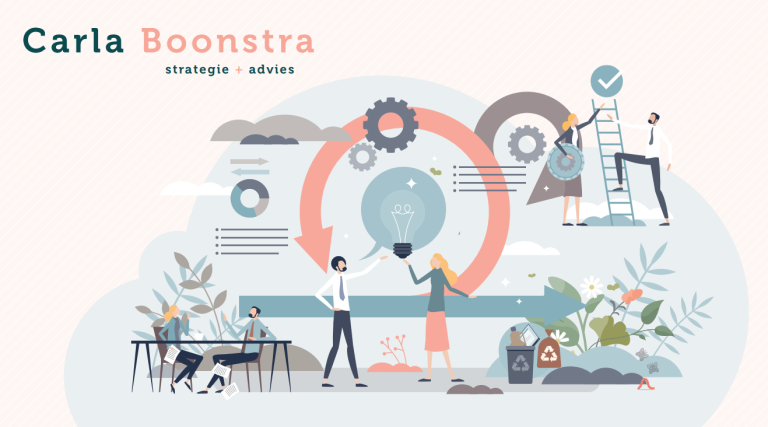 Een stevig fundament geeft houvast